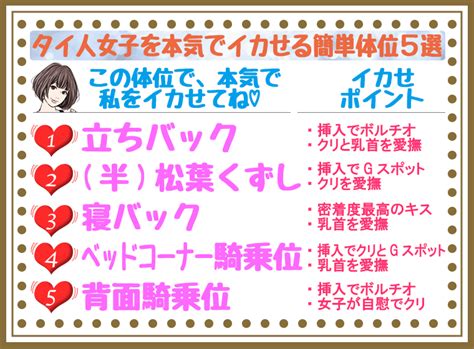 気持ち良い 体位|女の子が「好きな体位」とは？TOP5とオススメの体位をご紹介。.